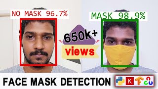 Face Mask Detection using Python Keras OpenCV and MobileNet  Detect masks realtime video streams [upl. by Theurich]