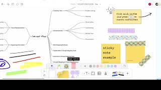 Videoguide  How to Collaborate and Manage Team Projects Using Whiteboard Infographic Concept Map [upl. by Roseline]