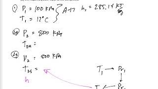 Thermodynamics  712 Isentropic Efficiency example 2 [upl. by Ihana]