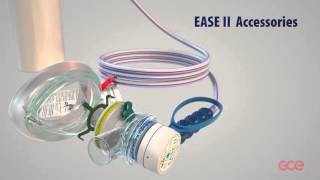 EASE II  analgesic supply system for emergency issues [upl. by Monie]