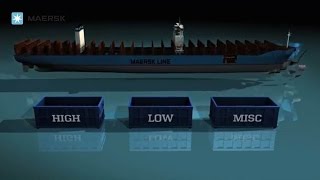 Maersk Line  TripleE Total Vessel Recycling [upl. by Essilec926]