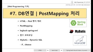 7 Spring boot Mybatis SqlMapper  DB연결 Data 처리post  HTML post 방식 PostMapping [upl. by Arrio]