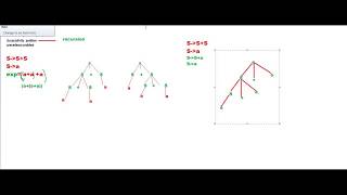 Removing Ambiguity in Compiler Design lecture 9 part1 hindi urdu [upl. by Martreb272]