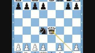 Chess Trap Blackburne Schilling Trap [upl. by Medwin]