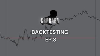 FOREX  Backtesting EP 3  Advanced ICT Concepts [upl. by Amhser]