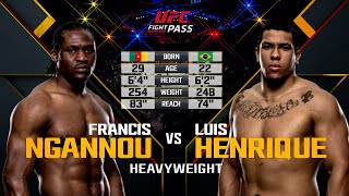 UFC Debut Francis Ngannou vs Luis Henrique  Free Fight [upl. by Adnimra529]