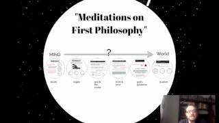 1 Descartes Mediatations on First Philosophy [upl. by Enaj]