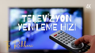 Ekran Yenileme Hızı Nedir  60 Hz  120 Hz Arasındaki Farklar  Nasıl Bir Televizyon Almalıyım [upl. by Atinuaj]