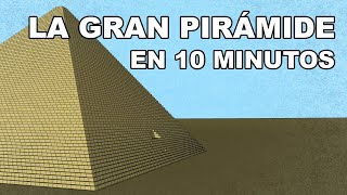 La GRAN Pirámide de Guiza  En 10 Minutos [upl. by Thetos]