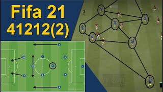 41212 2 Fifa 21  The New Meta Tiki Taka Formation  Best Custom Tactics [upl. by Jessica]