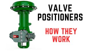 Valve Positioners How Do They Work [upl. by Ferrand]