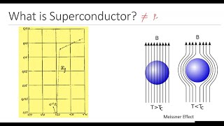 29  Introduction to Superconductor and Josephson Junction [upl. by Stagg]