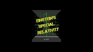 Einsteins Special Theory of Relativity explained [upl. by Loss]