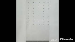 SJCTNC  MSKALAIMATHIM  AMAI101DISCRETE MATHEMATICSUNIT 2 LOGIC GATES [upl. by Penland]