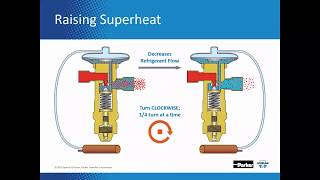 How to Adjust Thermostatic Expansion Valve TEV Superheat for HVACR Applications [upl. by Soloman]