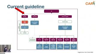 Neoadjuvant therapy for cholangiocarcinoma treatment [upl. by Arerrac]