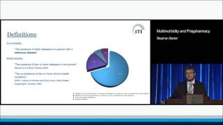 Multimorbidity and Polypharmacy  Stephen Barter [upl. by Ykroc]