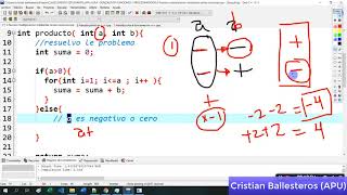 Funcion producto mediante sumas sucesivas en C validar positivos y negativos PARTE 33 [upl. by Arot]