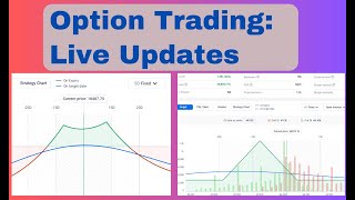 Profit Boosting in Option Trading  Calendar Spread  Ratio Spread  Pro Trading techniques trading [upl. by Blodget403]