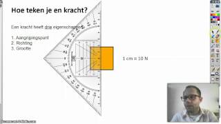 412 Hoe teken je een kracht [upl. by Aztinay]