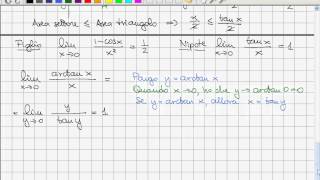 Dimostrazione dei principali limiti notevoli [upl. by Yborian]