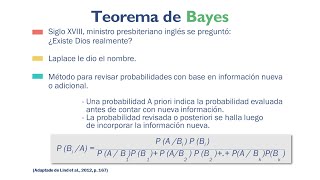 El Teorema de Bayes  Aplicación  La Probabilidad Realizada o Posteriori Muy interesante¡ 👍👍 [upl. by Joanie9]