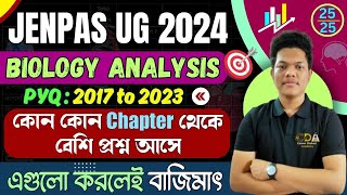 JENPAS UG Biology Important Chapters  JENPAS UG 2024 Form Fill Up Date  JENPAS Form Fill Up 2024 [upl. by Druce]