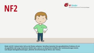 Neurofibromatose Typ 2 und Schwannomatose Animationsfilm [upl. by Laekcim334]