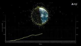 Satellieten om de aarde [upl. by Inait951]