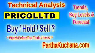 Pricol Limited Stock Technical Analysis Navigating Support and Resistance Levels [upl. by Giles]