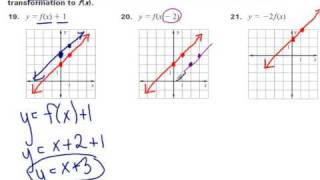 Transformations of linear functions [upl. by Onafets]