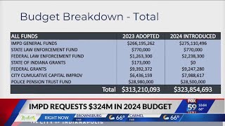 IMPD requests 324 million in 2024 budget [upl. by Nivonod]