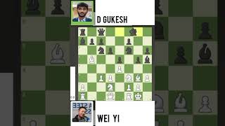 Tata Steel chess 2024। d gukesh vs Wei yi । Hindi chess game। [upl. by Anirehtak]