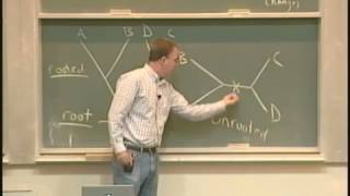 Lecture 24 Phylogenetics Biology 1B Fall 2010 UC Berkeley [upl. by Avad]