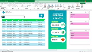 Como Hacer Una Tabla de INGRESOS y GASTOS en EXCEL para ADMINISTRAR Un NEGOCIO [upl. by Tiras]