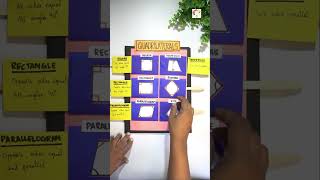 Types of Quadrilaterals TLM  Maths working model  Maths project  Maths TLM  Math project ideas [upl. by Barra799]