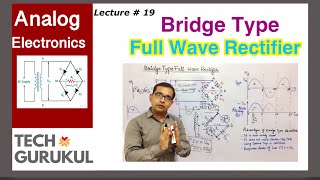 Full Wave Bridge Rectifier  Analog Electronics  TECH GURUKUL By Dinesh Arya [upl. by Amasa965]