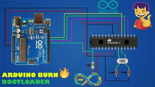 HOW TO BURN BOOTLOADER IN ATMEGA328P MICROCONTROLLER  HELP OF USING ARDUINO UNO [upl. by Pigeon515]