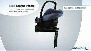 Bébé Confort PEBBLE et la base FAMILYFIX  Poussettesbebenet [upl. by Mandle47]