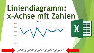 xAchse mit Zahlen im Liniendiagramm in Excel beschriften [upl. by Alacim]