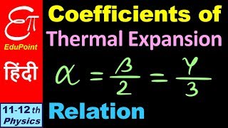 Relation among Coefficients of Thermal Expansion  in HINDI [upl. by Rida]