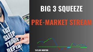 LIVE Big 3 Squeeze PreMarket Watchlist [upl. by Ettevroc]