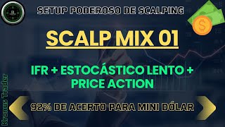 ESTRATÉGIA DE SCALPING  SCALP MIX 01 C 92 ASSERTIVIDADE [upl. by Brechtel]