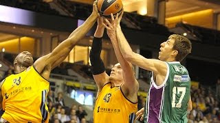 Highlights ALBA BerlinUnicaja Malaga [upl. by Attecnoc417]