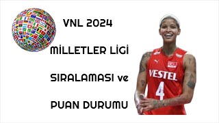 VNL 2024 Sıralaması ve Puan Durumu vnl vnl2024 vnl2024volleyball 2024vnl milletlerligivoleybol [upl. by Annelak]