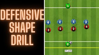 Defensive Shape  Back 4  FootballSoccer [upl. by Essa]