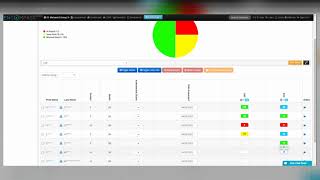 Entering DIBELS data into compass for Kindergarten [upl. by Venetia504]