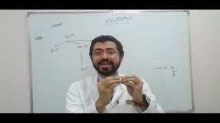 1 Introduction for andrology DrAbdulrahman Reda [upl. by Aneet]