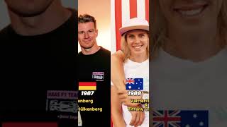 F1 drivers and their wags f1 formula1 f1driver f1car f1racing trending fyp fub viral race [upl. by Em]