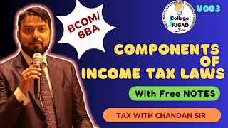 V003 BASIC CONCEPTS II COMPONENTS ON INCOME TAX LAWS [upl. by Lazaruk455]